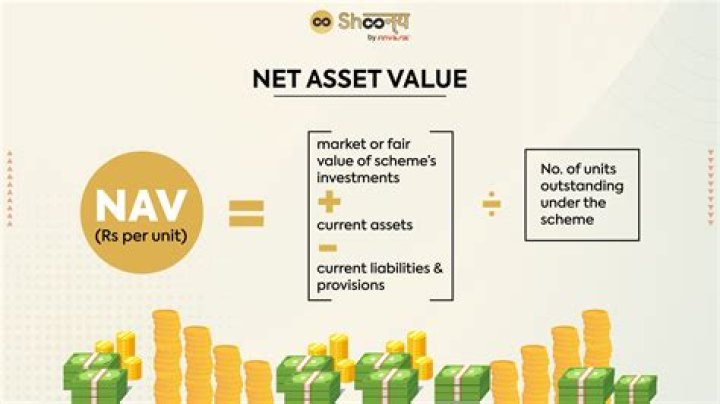 What is net asset value in mutual fund?