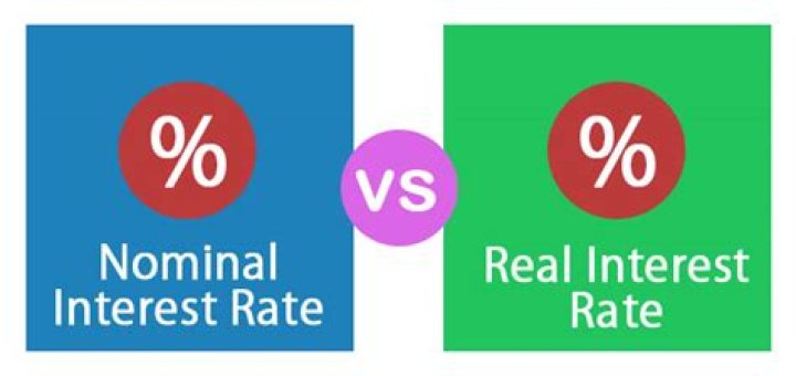 What is nominal and real interest rate?