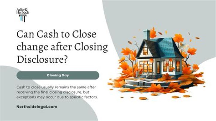 What is not included on the closing disclosure?