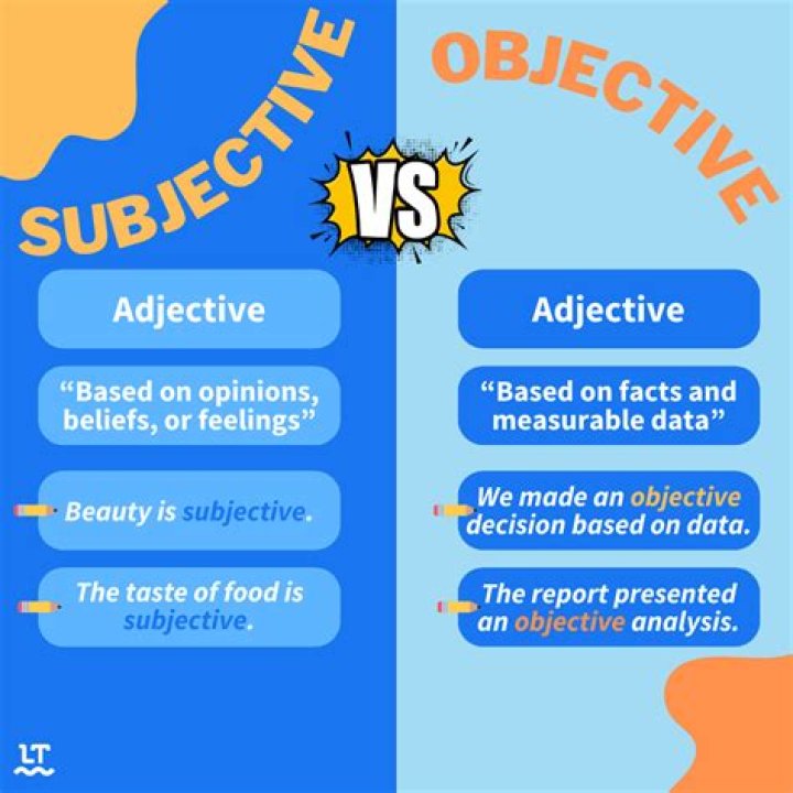 What is objective and subjective probability?
