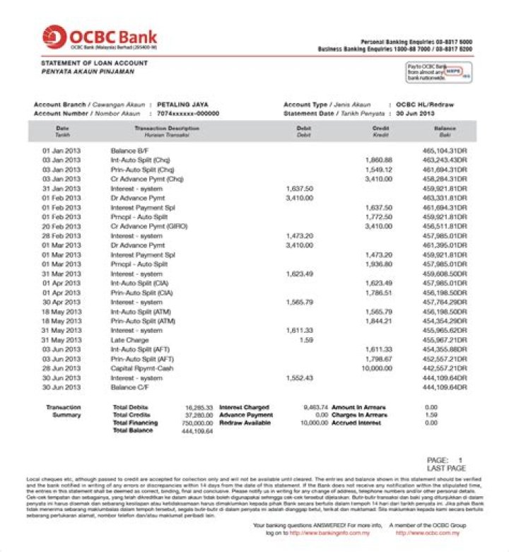 What is OCBC Malaysia bank code?