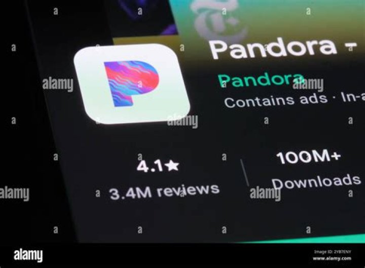 What is Pandora music stock symbol?