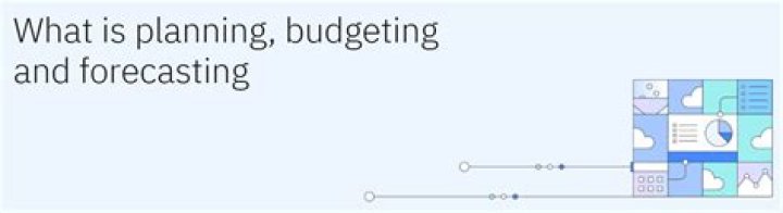 What is planning budgeting and forecasting?