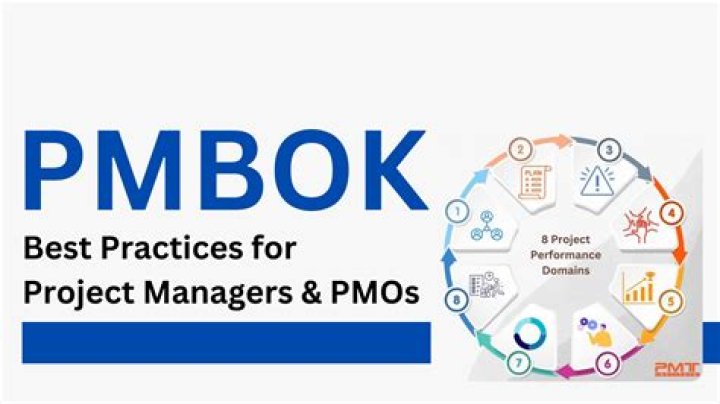 What is PMBOK used for?