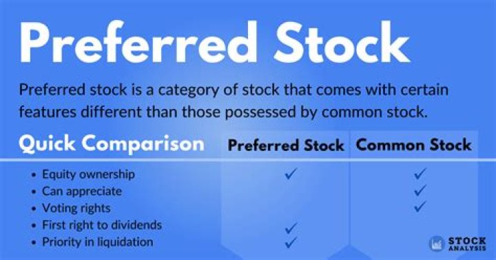 What is preferred Series A stock?
