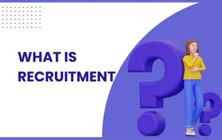What is recruitment HRM?
