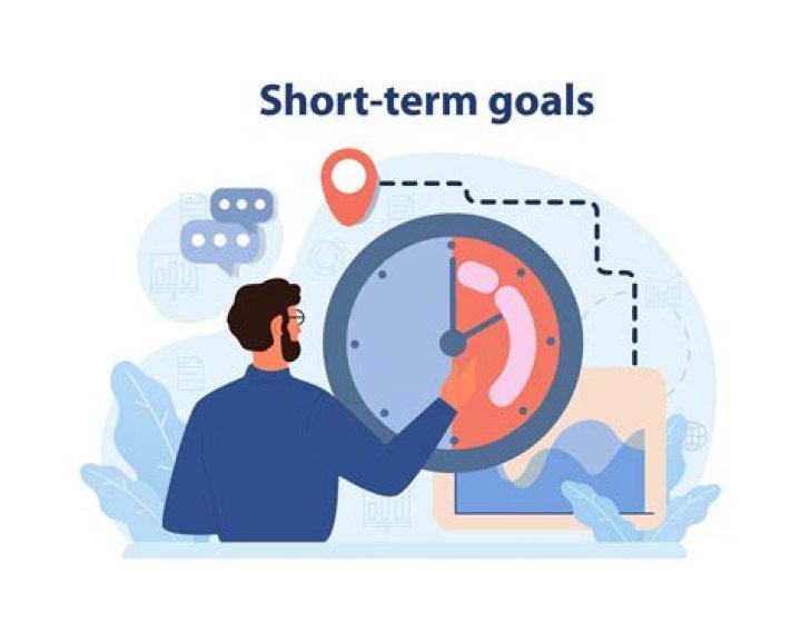 What is related to short term training?