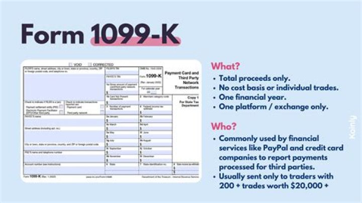 What is reported on a 1099-K?