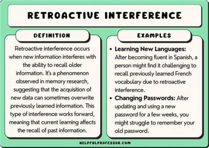 What is retroactive example?