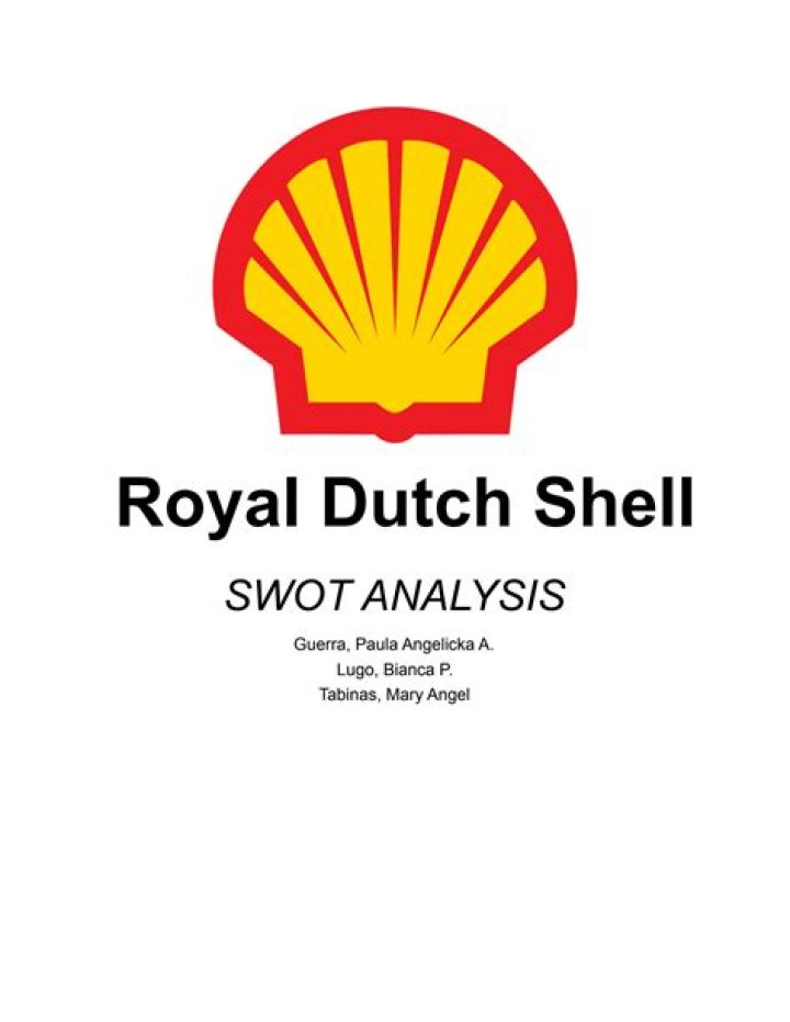 What is Royal Dutch Shell symbol?