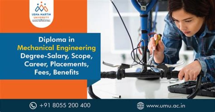 What is salary after diploma in mechanical engineering?
