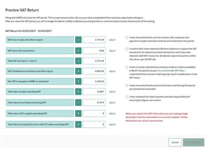 What is sale on return?