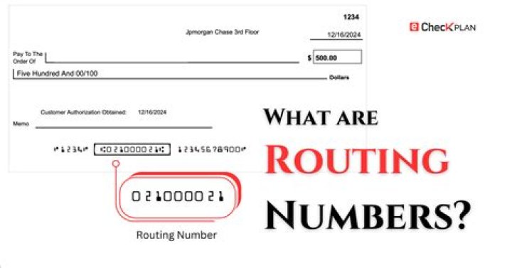 What is SC routing number?