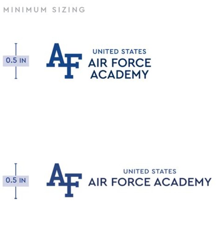What is starting pay for the Air Force?