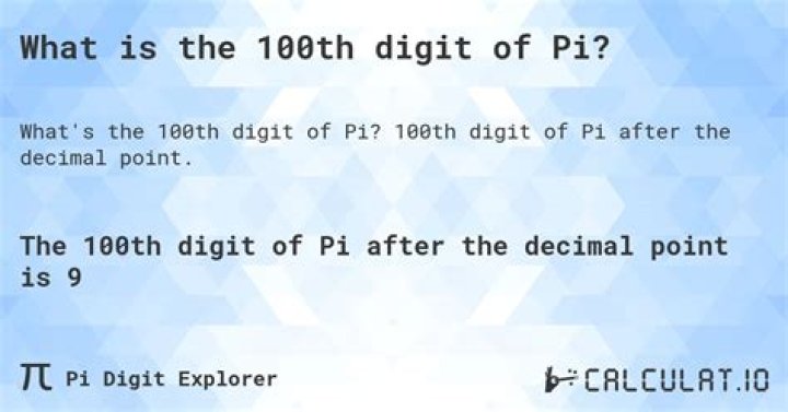 What is the 7624th digit of pi?