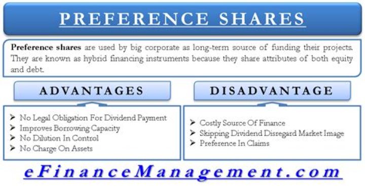 What is the advantage and disadvantage of preference shares?