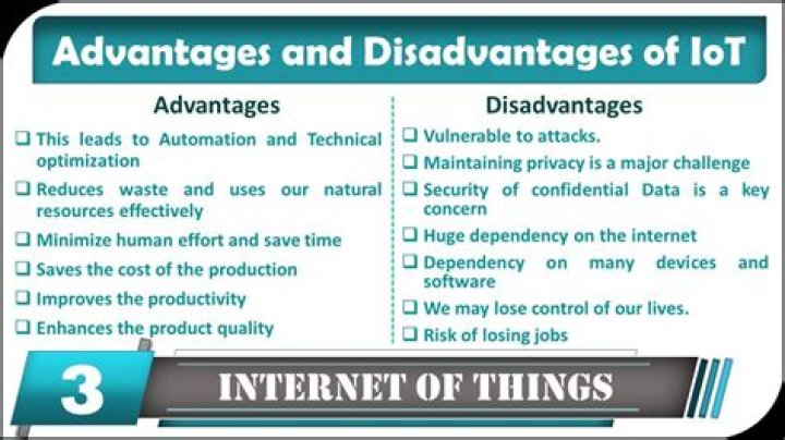 What is the advantage of using real time communication?