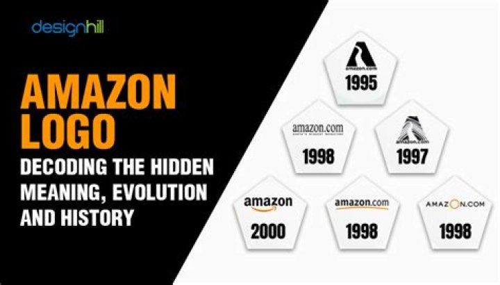 What is the Amazon logo?
