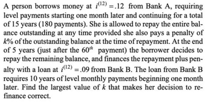What is the amount of money a person borrows a loan called?