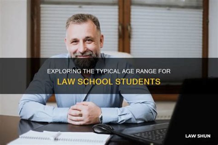 What is the average age of a law student?