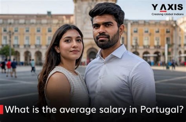 What is the average salary in Portugal?