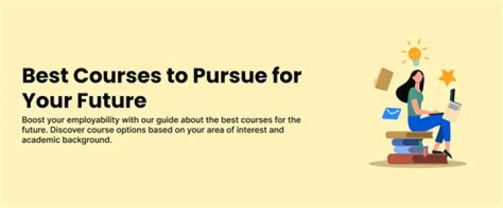 What is the best course for HR?