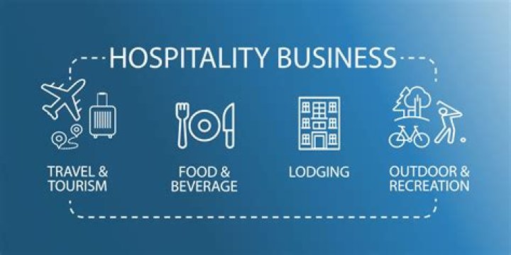 What is the contribution of hospitality industry?