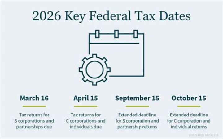 What is the deadline for filing your 2019 tax return?