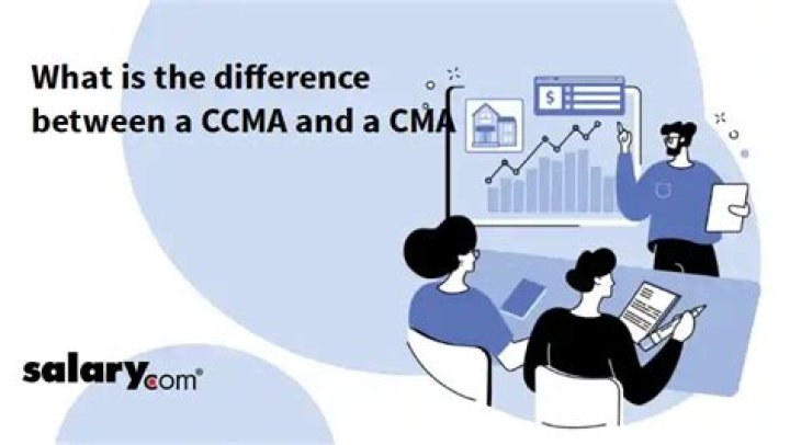 What is the difference between a CCMA and a CMA?
