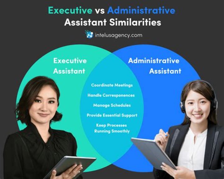 What is the difference between a coordinator and an executive assistant?