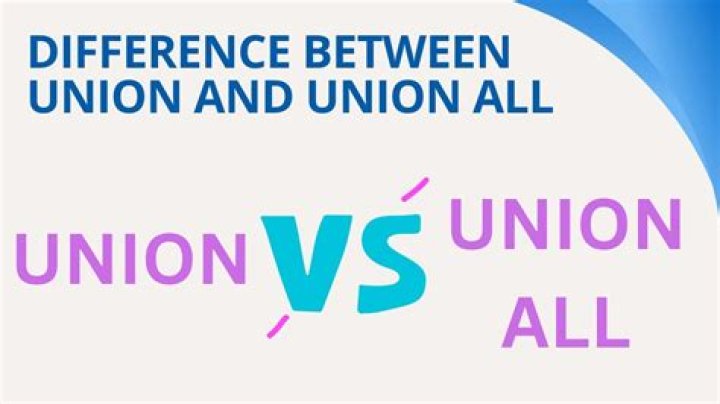 What is the difference between a union and professional organization?