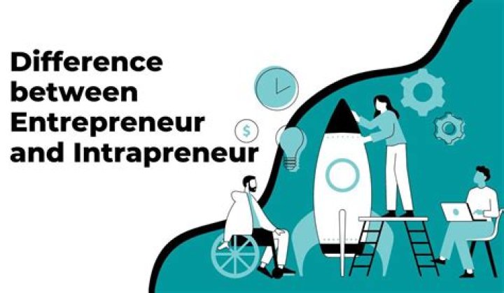 What is the difference between entrepreneur and leader?