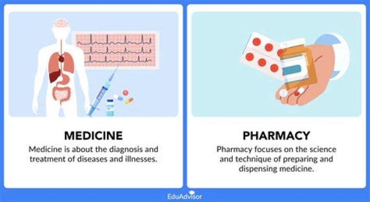 What is the difference between Pharmacy Tech 1 and 2?