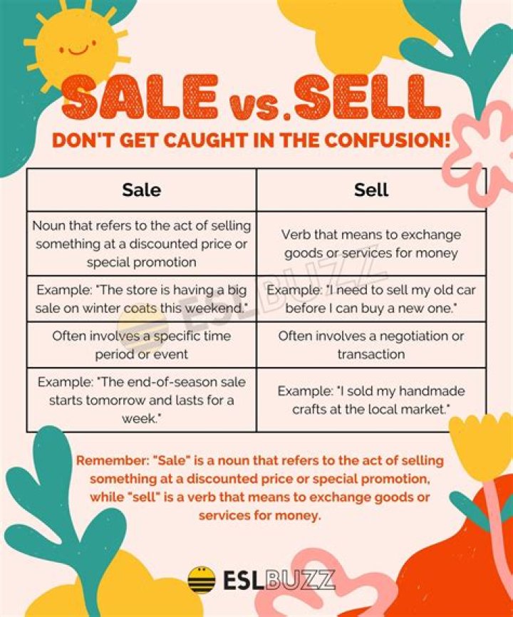 What is the difference between sale and promotion?