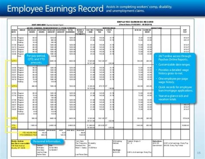 What is the employee earnings record?
