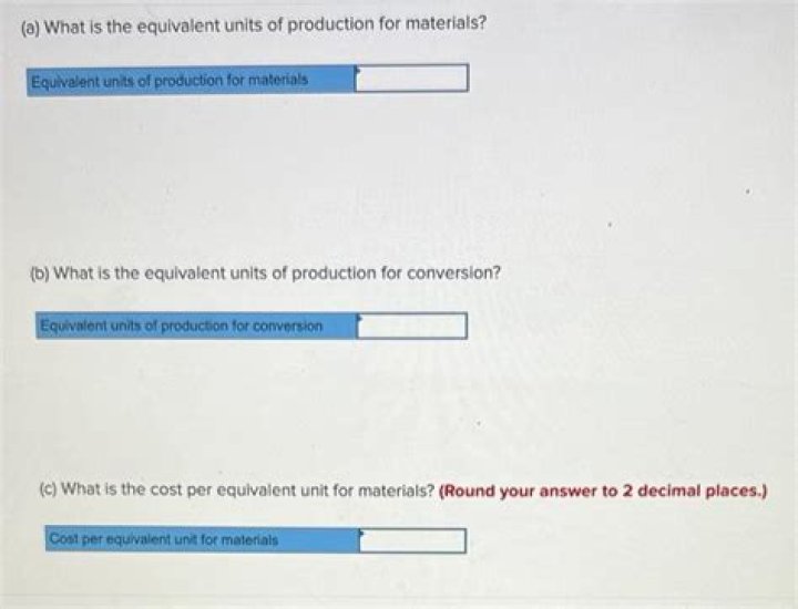 What is the equivalent units of production?