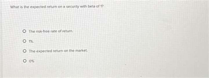 What is the expected return on a security with beta of 1?