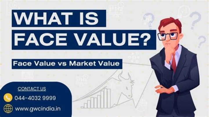 What is the face value of coupon bond?