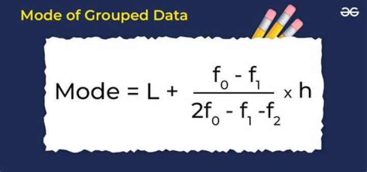 What is the formula for median of grouped data?