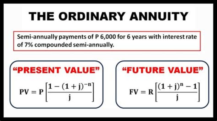 What is the formula of ordinary annuity?