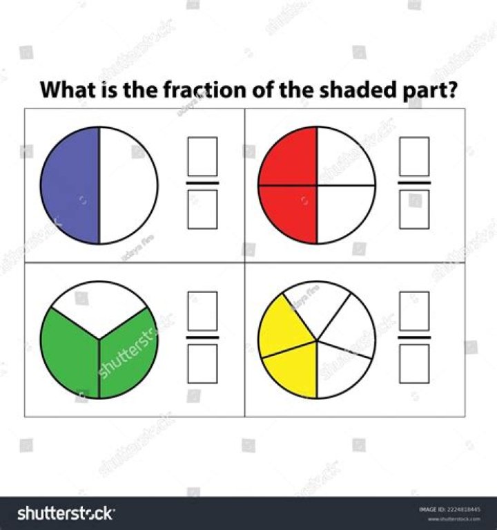 What is the fraction for 33%?