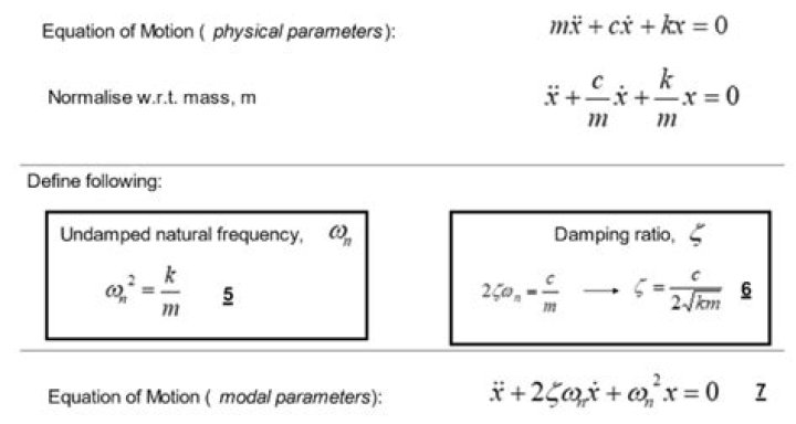 What is the fundamental equation of motion?