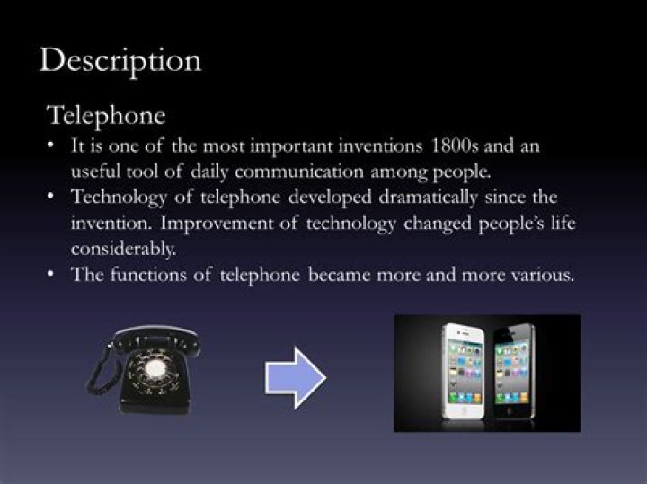 What is the importance of telephone in business?