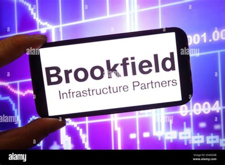 What is the industry code for Brookfield Infrastructure Partners?