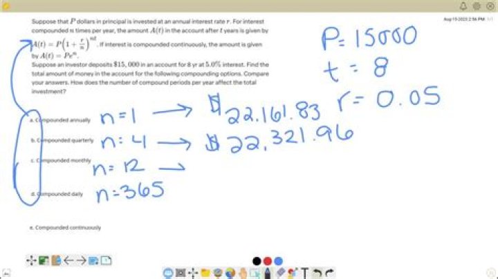 What is the initial amount of money called?