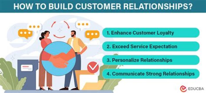 What is the key to build lasting relationship with customer?