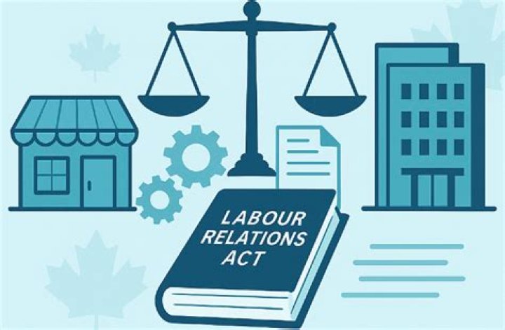 What is the labour relations Act?