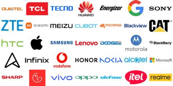What is the leading cell phone brand?