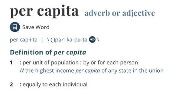 What is the legal definition of per capita?
