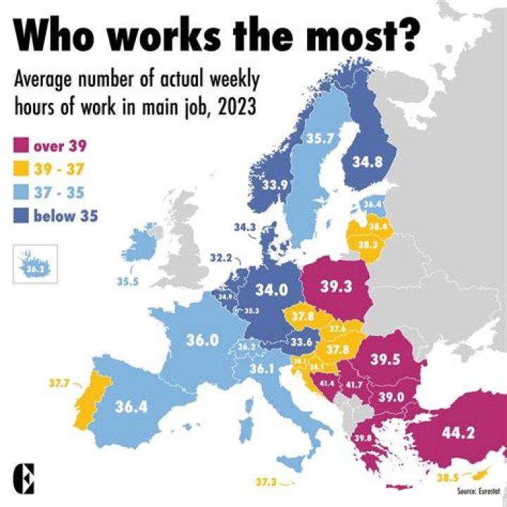 What is the length of an average work week?
